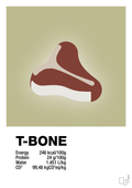 plakat: t-bone nutrition og miljø - back to nature-Ingredienser-A1two3