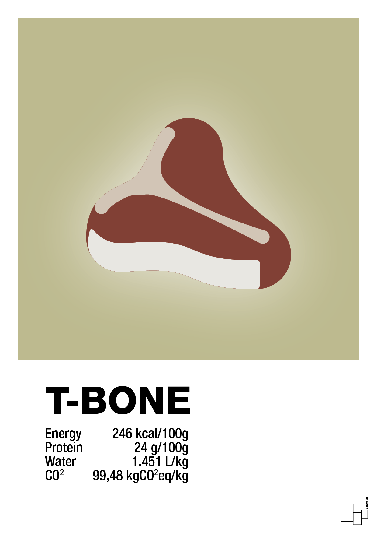 plakat: t-bone nutrition og miljø - back to nature-Ingredienser-A1two3