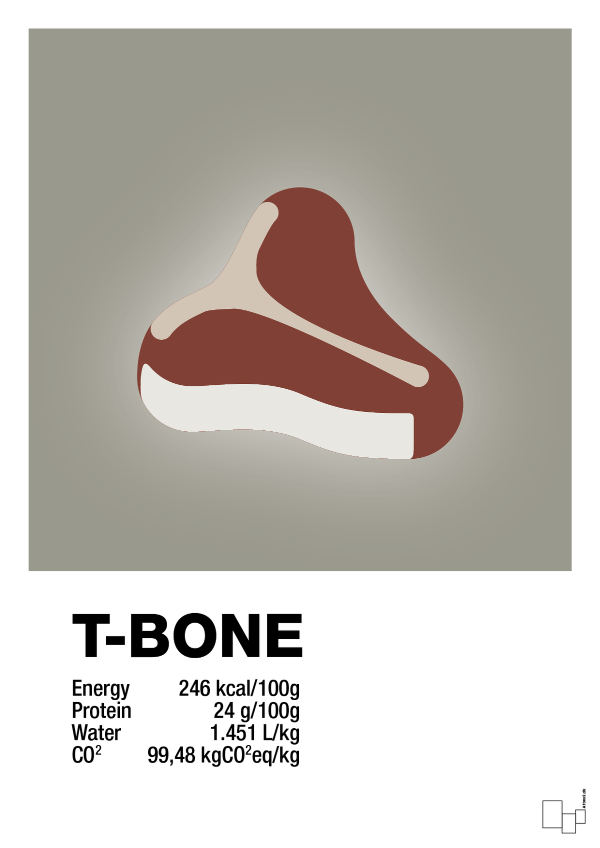 plakat: t-bone nutrition og miljø - battleship gray-Ingredienser-A1two3