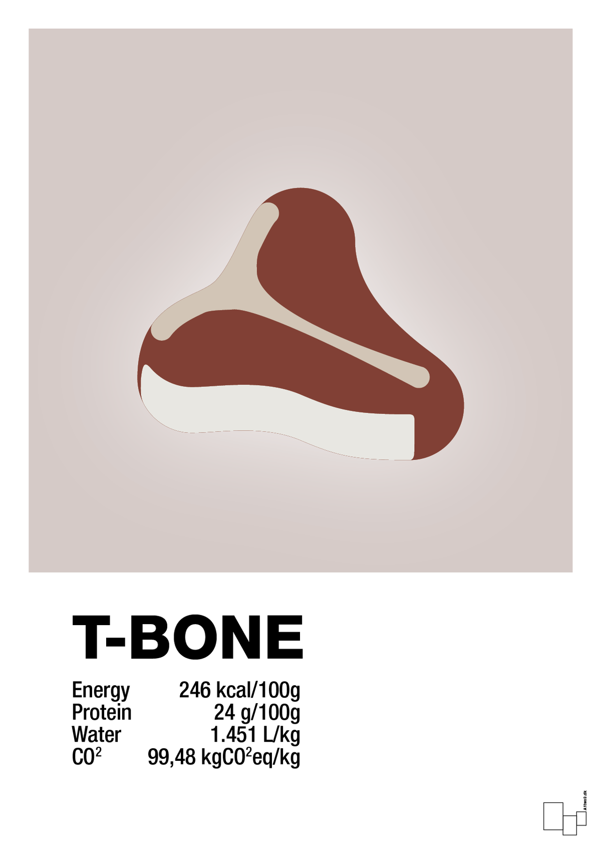 plakat: t-bone nutrition og miljø - broken beige-Ingredienser-A1two3