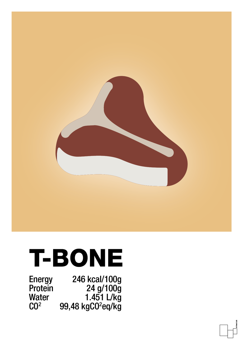plakat: t-bone nutrition og miljø - charismatic-Ingredienser-A1two3