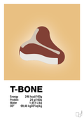 plakat: t-bone nutrition og miljø - charismatic-Ingredienser-A1two3