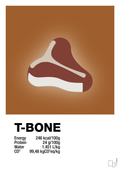 plakat: t-bone nutrition og miljø - cognac-Ingredienser-A1two3