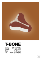 plakat: t-bone nutrition og miljø - cognac-Ingredienser-A1two3