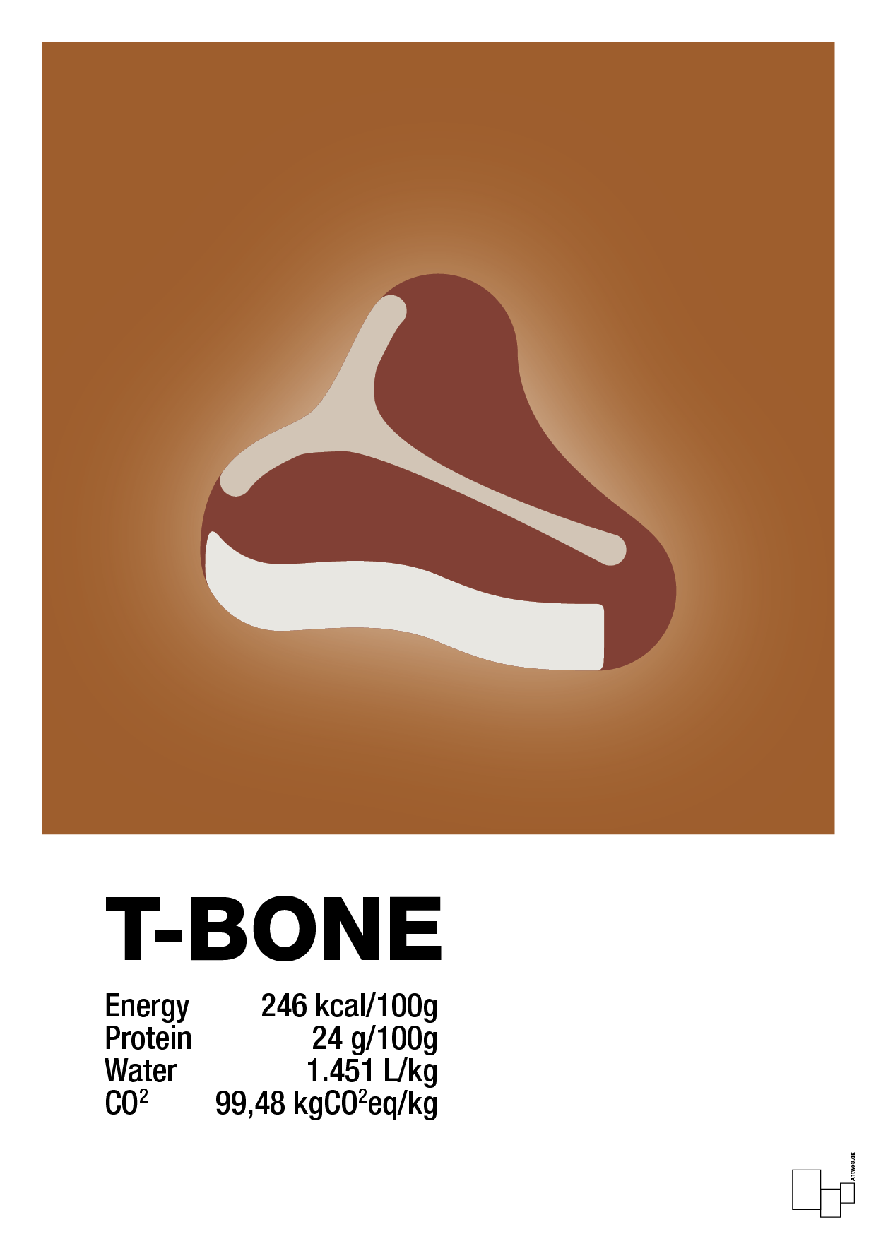 plakat: t-bone nutrition og miljø - cognac-Ingredienser-A1two3