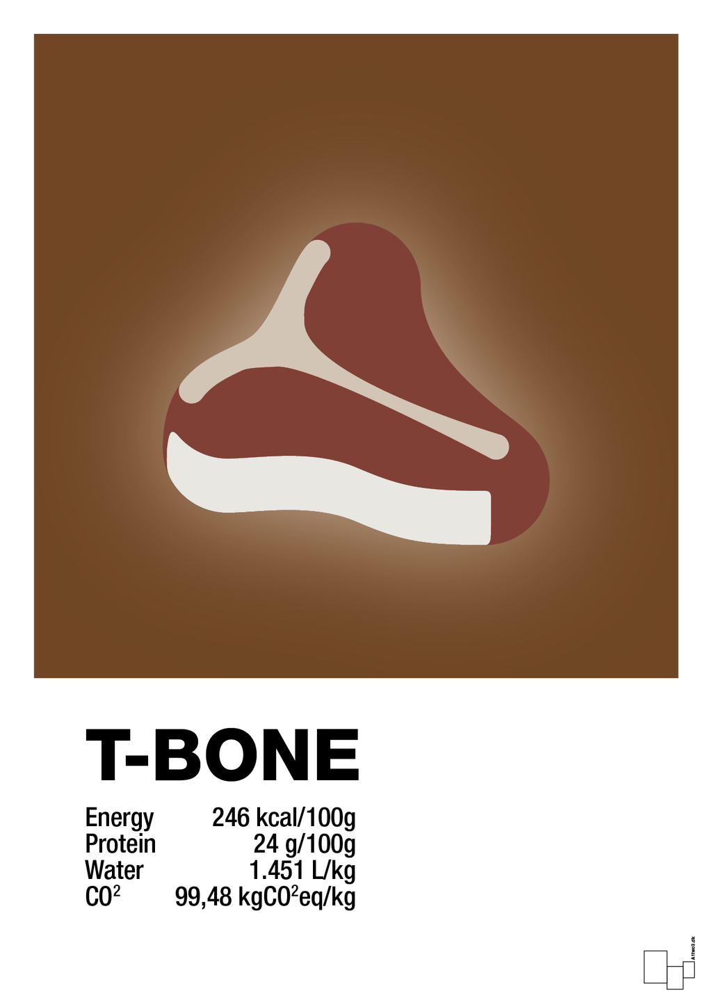 plakat: t-bone nutrition og miljø - dark brown-Ingredienser-A1two3
