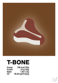 plakat: t-bone nutrition og miljø - dark brown-Ingredienser-A1two3