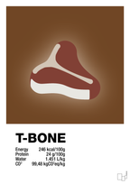 plakat: t-bone nutrition og miljø - dark brown-Ingredienser-A1two3