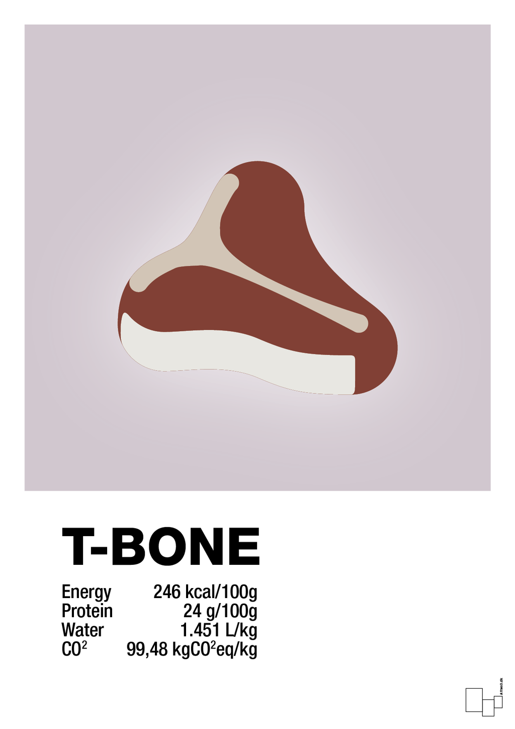 plakat: t-bone nutrition og miljø - dusty lilac-Ingredienser-A1two3