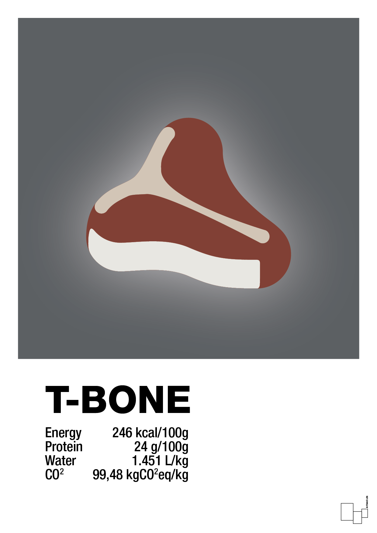 plakat: t-bone nutrition og miljø - graphic charcoal-Ingredienser-A1two3