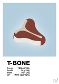 plakat: t-bone nutrition og miljø - heavenly blue-Ingredienser-A1two3
