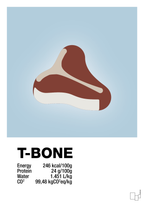 plakat: t-bone nutrition og miljø - heavenly blue-Ingredienser-A1two3