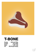 plakat: t-bone nutrition og miljø - honeycomb-Ingredienser-A1two3