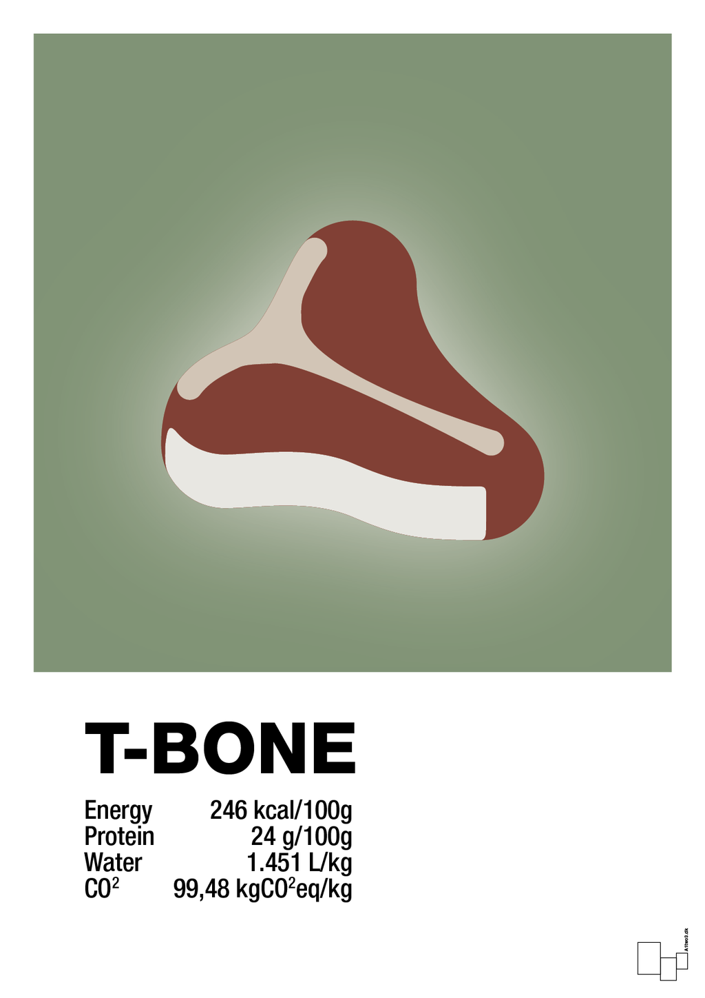 plakat: t-bone nutrition og miljø - jade-Ingredienser-A1two3