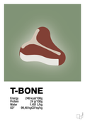 plakat: t-bone nutrition og miljø - jade-Ingredienser-A1two3