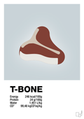 plakat: t-bone nutrition og miljø - light drizzle-Ingredienser-A1two3
