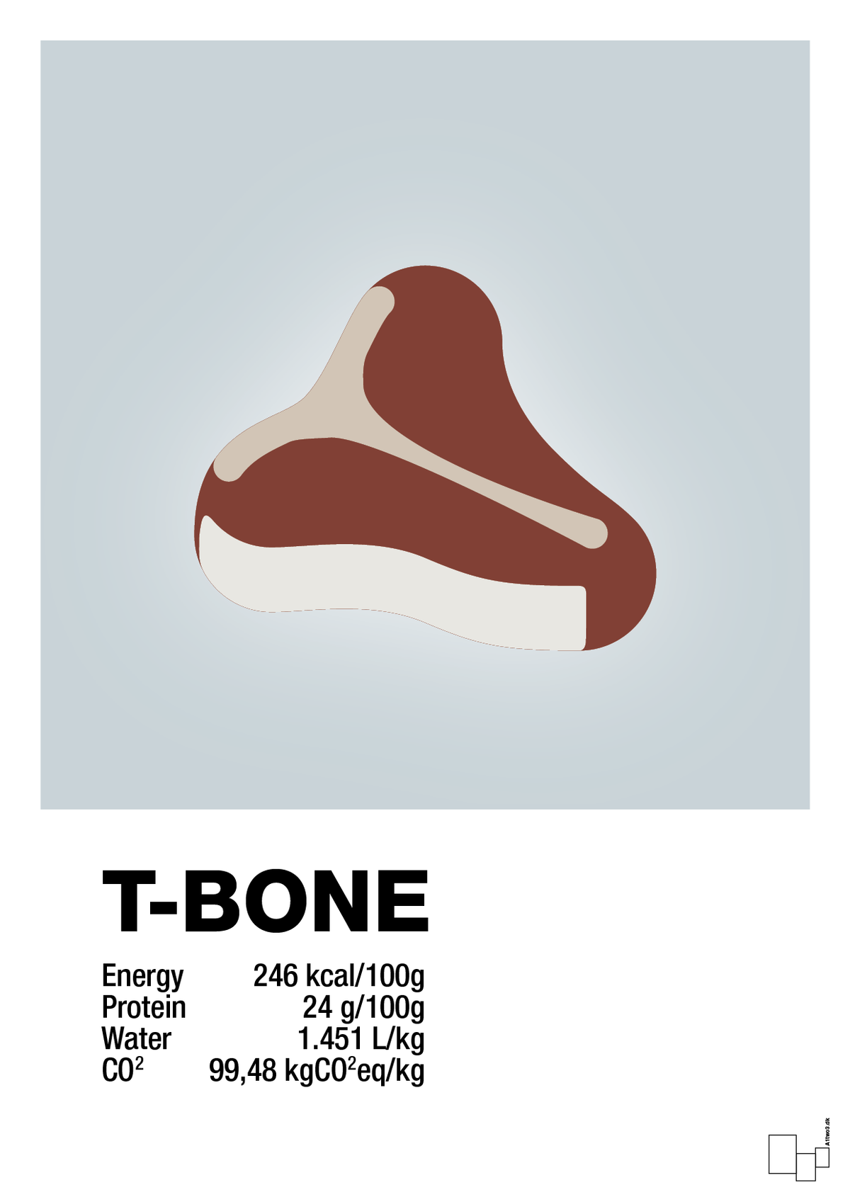 plakat: t-bone nutrition og miljø - light drizzle-Ingredienser-A1two3
