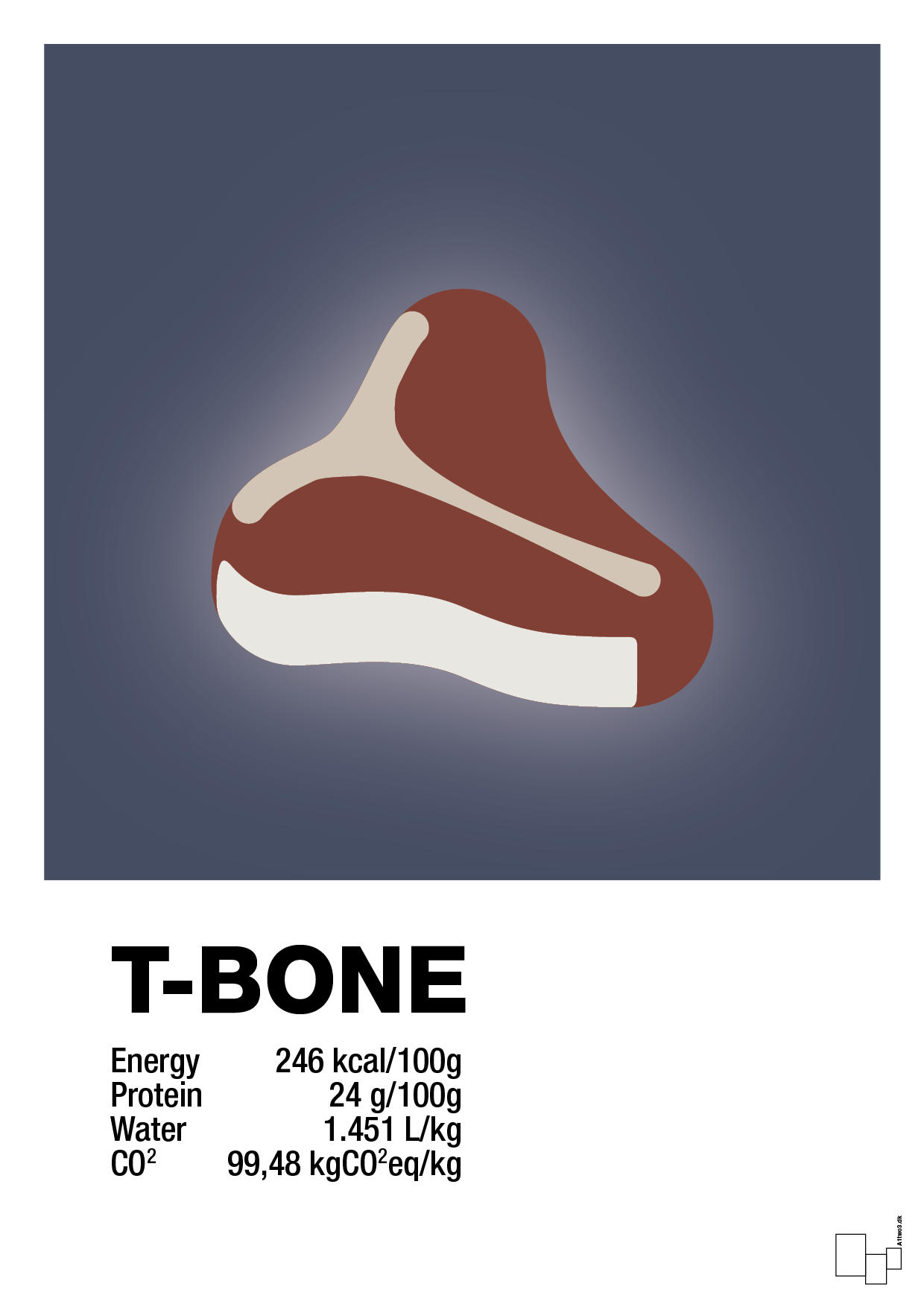 T-bone nutrition og miljø - petrol-Ingredienser-A1two3