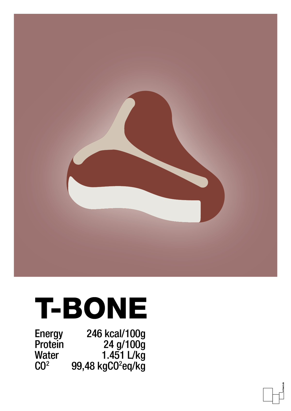 plakat: t-bone nutrition og miljø - plum-Ingredienser-A1two3