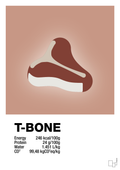 plakat: t-bone nutrition og miljø - powder-Ingredienser-A1two3