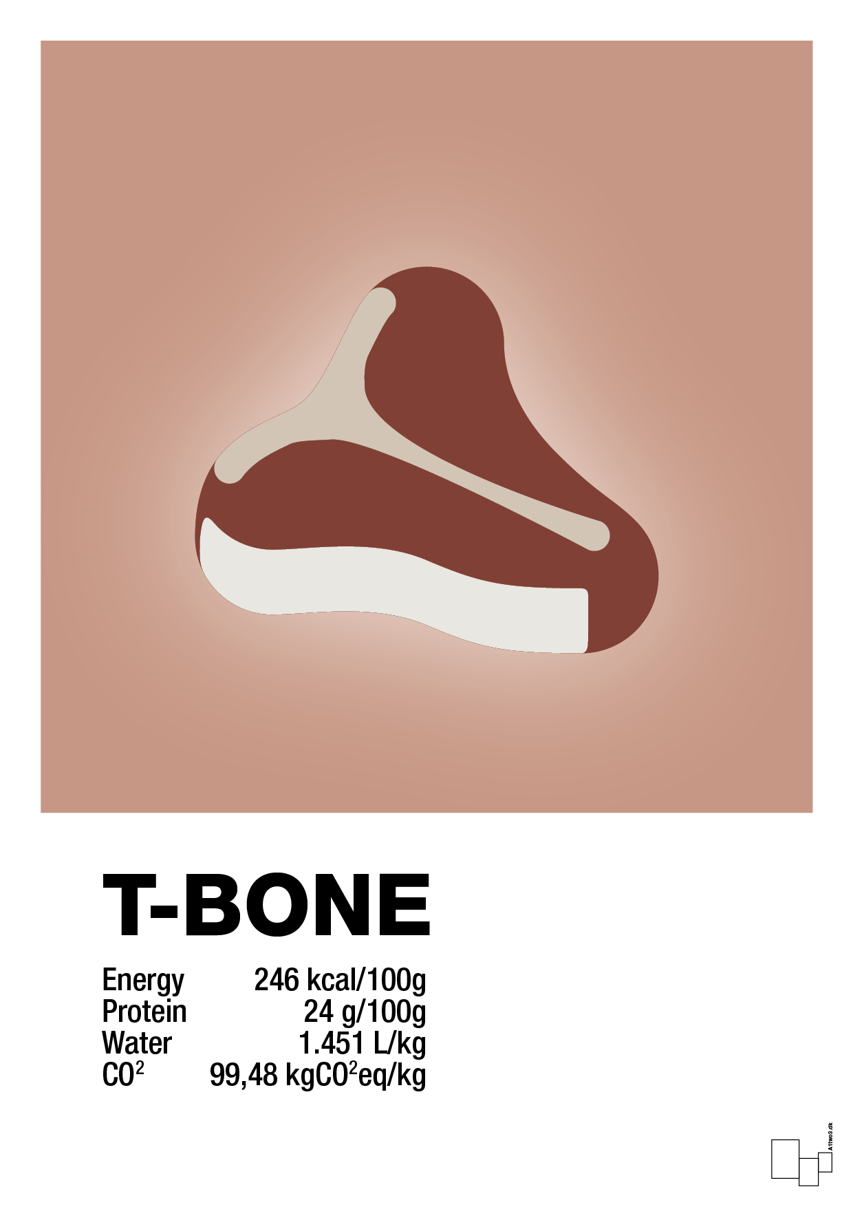 plakat: t-bone nutrition og miljø - powder-Ingredienser-A1two3