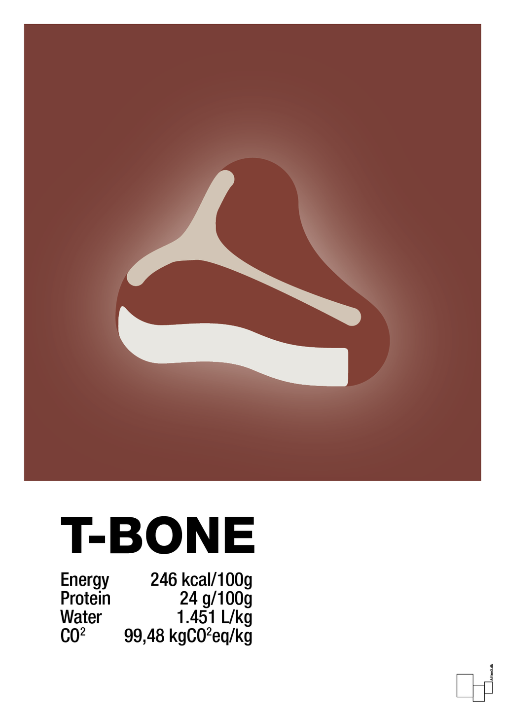 plakat: t-bone nutrition og miljø - red pepper-Ingredienser-A1two3