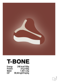plakat: t-bone nutrition og miljø - red pepper-Ingredienser-A1two3