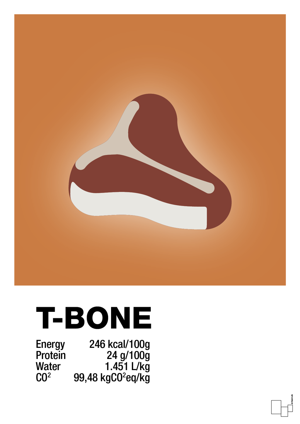 plakat: t-bone nutrition og miljø - rumba orange-Ingredienser-A1two3