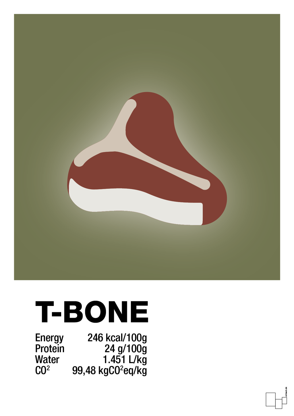 plakat: t-bone nutrition og miljø - secret meadow-Ingredienser-A1two3