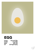 plakat: egg nutrition og miljø - back to nature-Ingredienser-A1two3