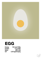 plakat: egg nutrition og miljø - back to nature-Ingredienser-A1two3
