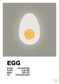 plakat: egg nutrition og miljø - battleship gray-Ingredienser-A1two3