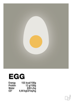 plakat: egg nutrition og miljø - battleship gray-Ingredienser-A1two3