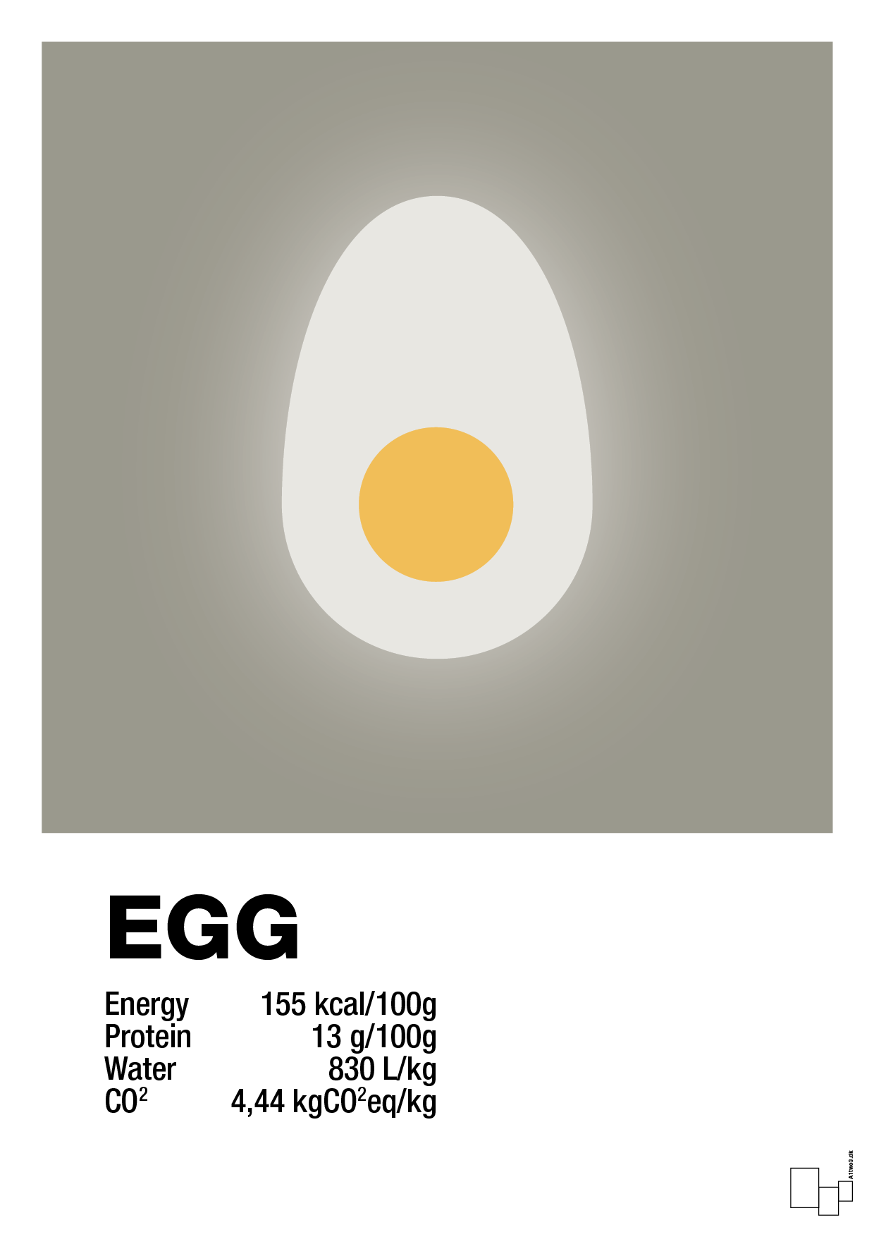plakat: egg nutrition og miljø - battleship gray-Ingredienser-A1two3