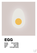 plakat: egg nutrition og miljø - broken beige-Ingredienser-A1two3