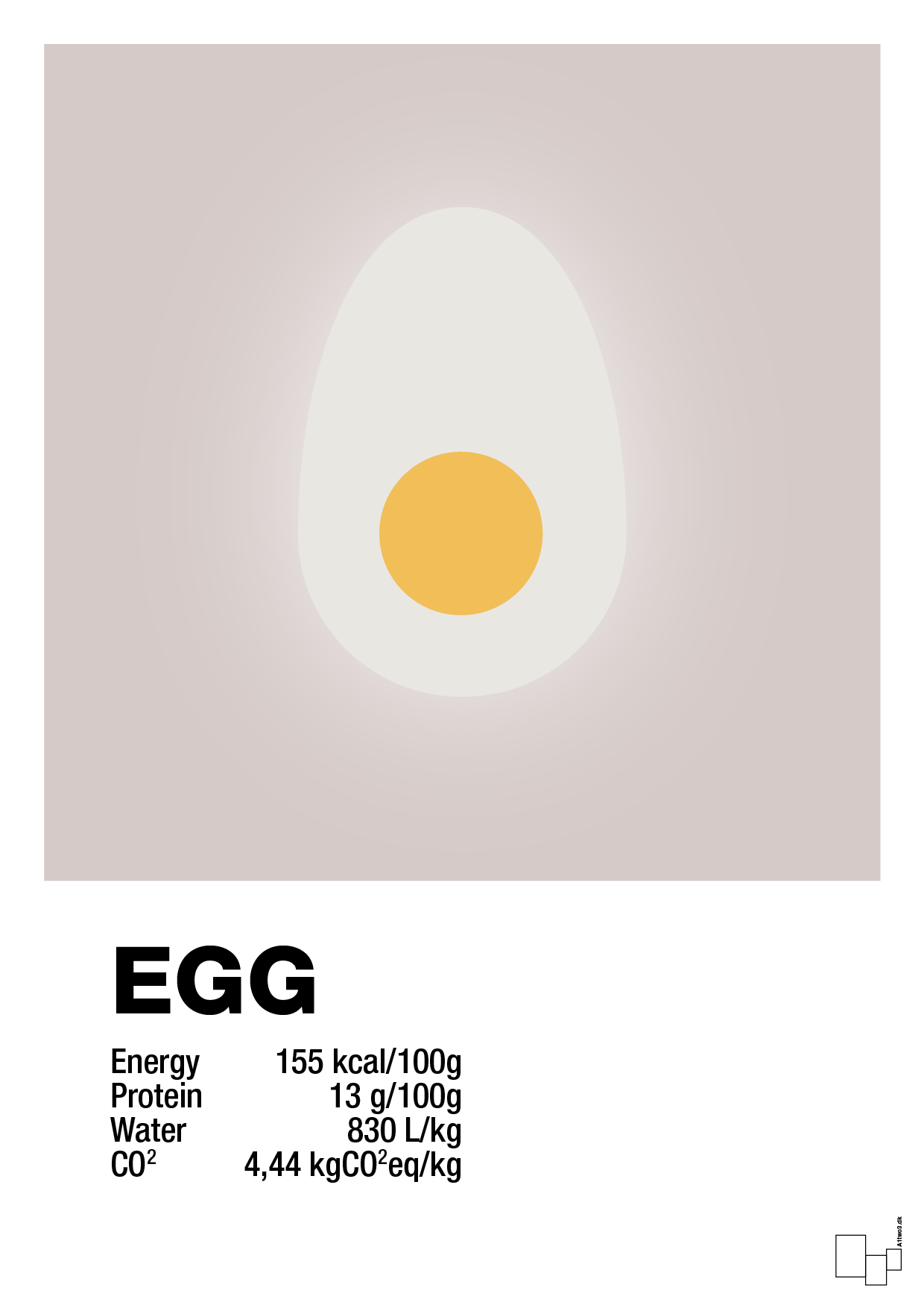 plakat: egg nutrition og miljø - broken beige-Ingredienser-A1two3