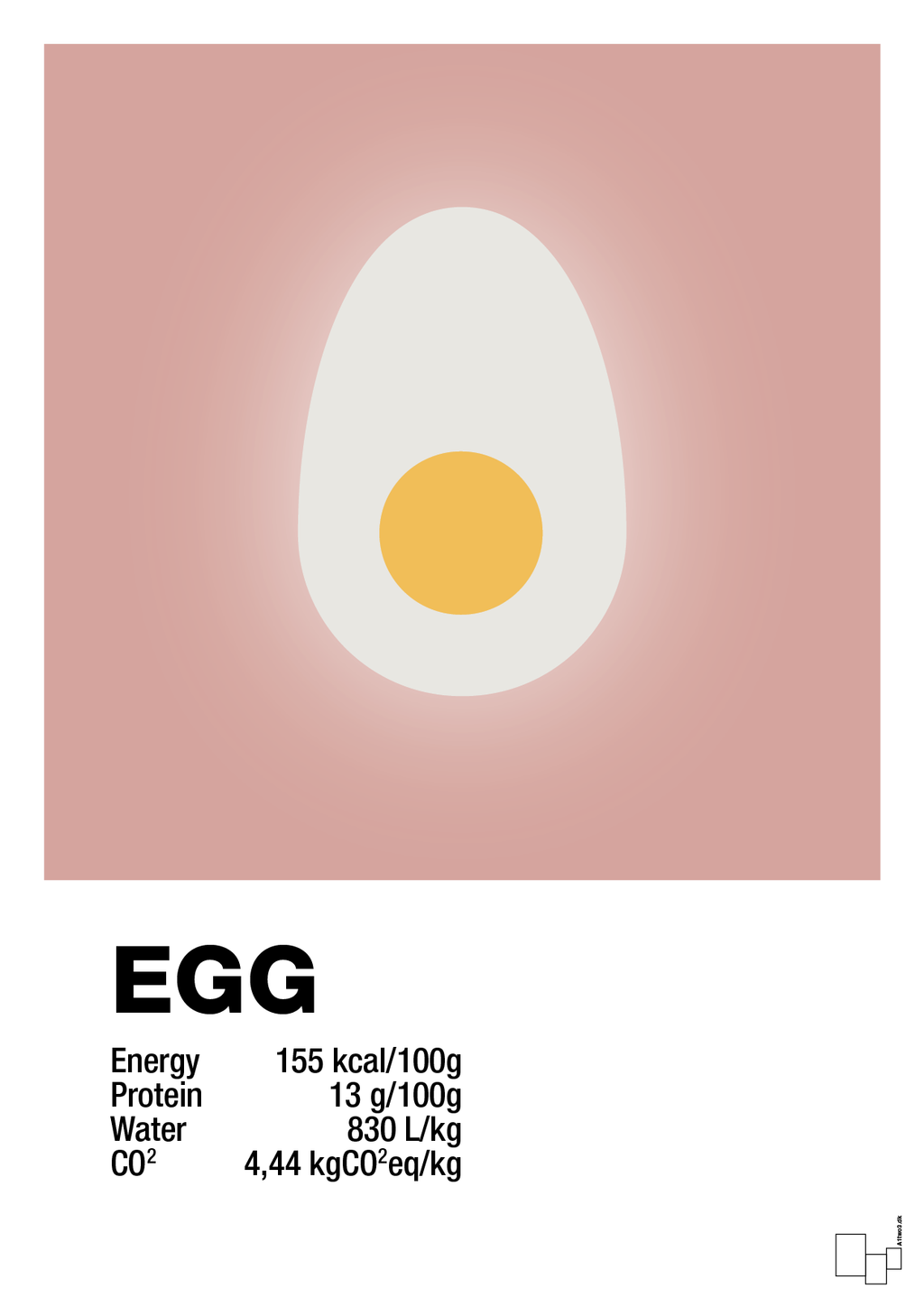 plakat: egg nutrition og miljø - bubble shell-Ingredienser-A1two3