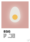 plakat: egg nutrition og miljø - bubble shell-Ingredienser-A1two3