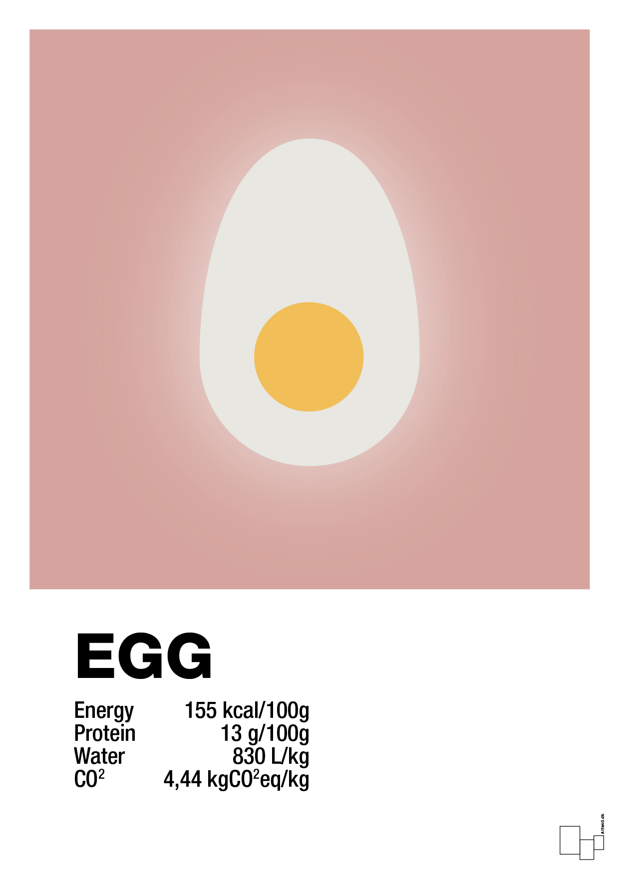 plakat: egg nutrition og miljø - bubble shell-Ingredienser-A1two3