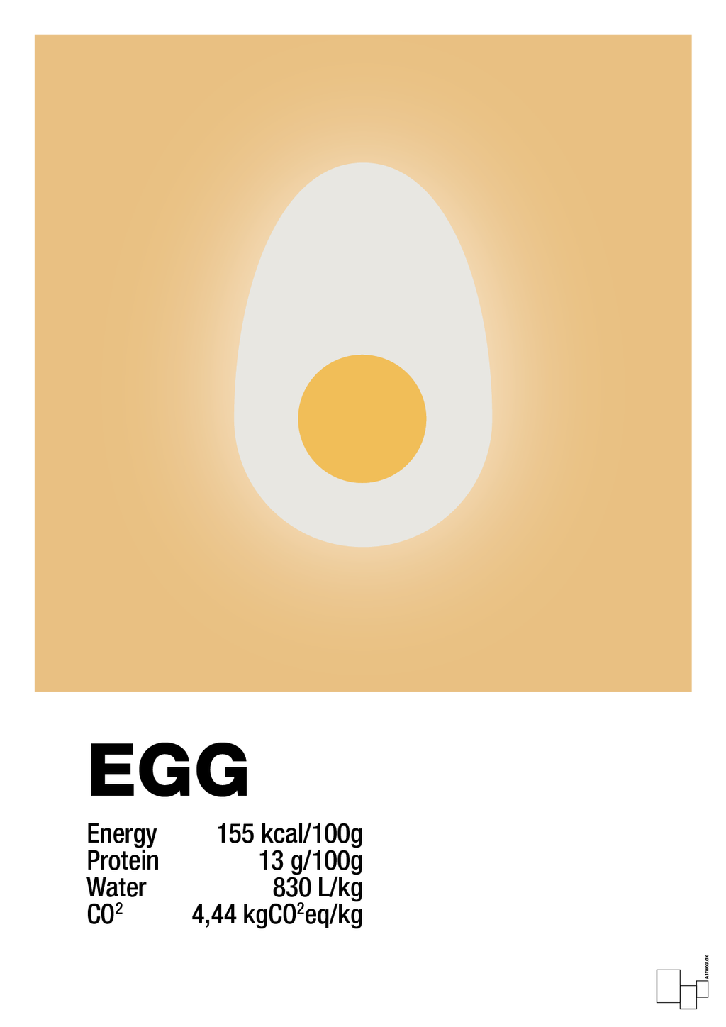 plakat: egg nutrition og miljø - charismatic-Ingredienser-A1two3