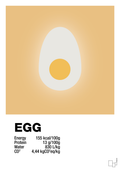 plakat: egg nutrition og miljø - charismatic-Ingredienser-A1two3