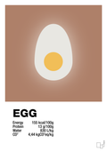 plakat: egg nutrition og miljø - cider spice-Ingredienser-A1two3