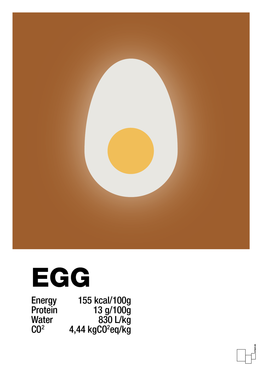 plakat: egg nutrition og miljø - cognac-Ingredienser-A1two3