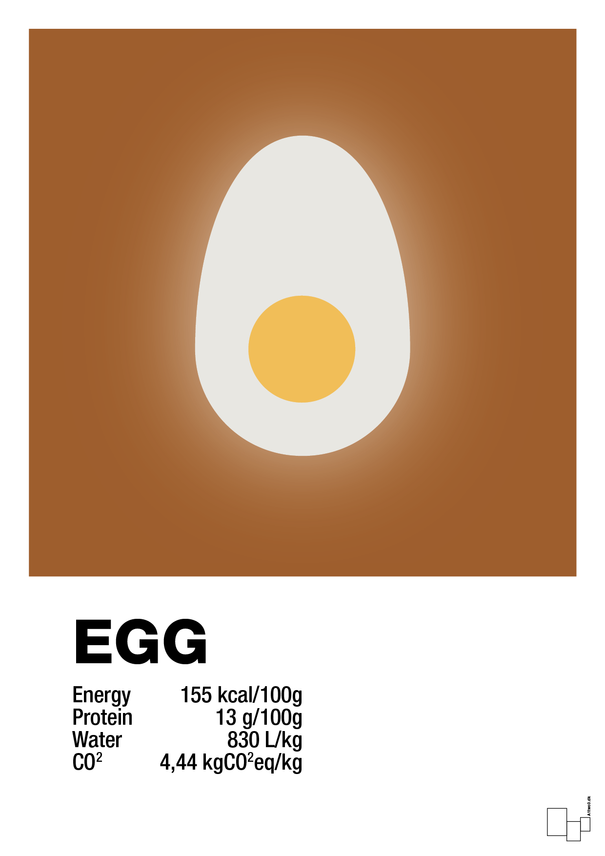 plakat: egg nutrition og miljø - cognac-Ingredienser-A1two3