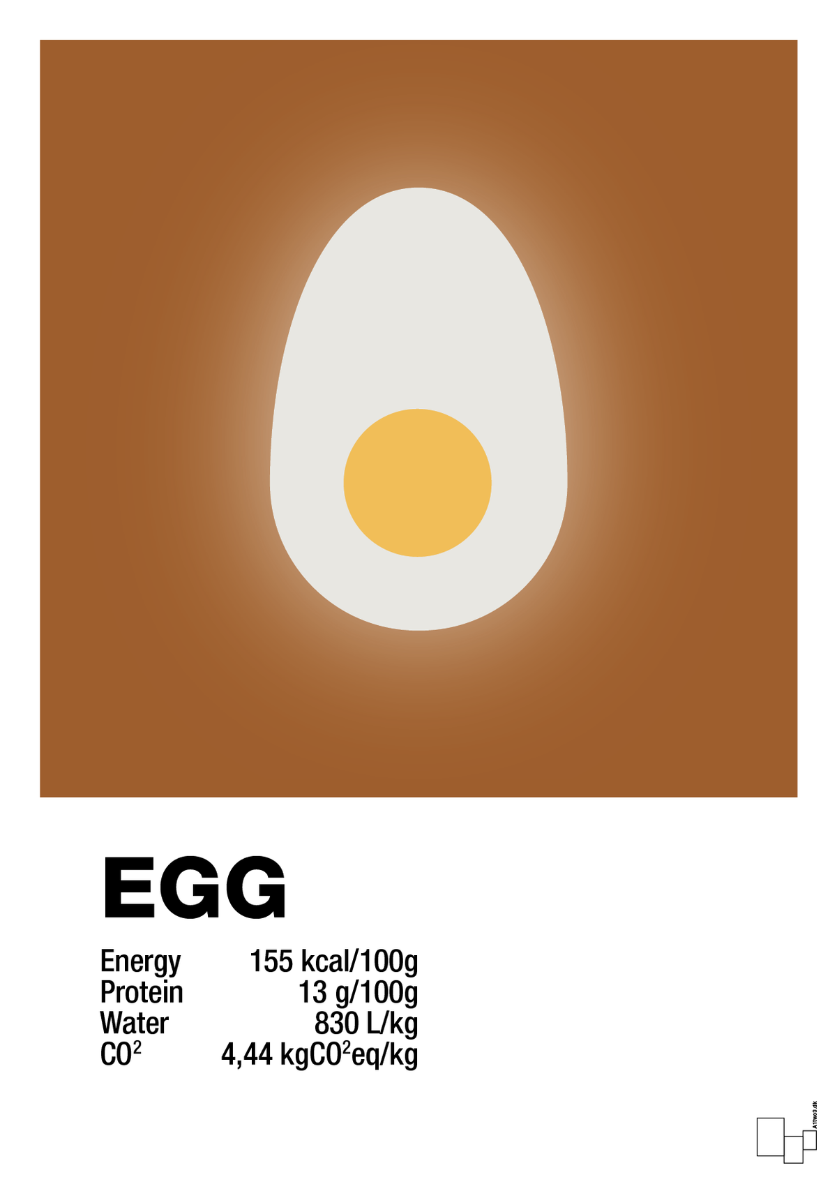 plakat: egg nutrition og miljø - cognac-Ingredienser-A1two3