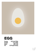 plakat: egg nutrition og miljø - creamy mushroom-Ingredienser-A1two3