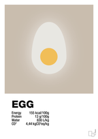 plakat: egg nutrition og miljø - creamy mushroom-Ingredienser-A1two3