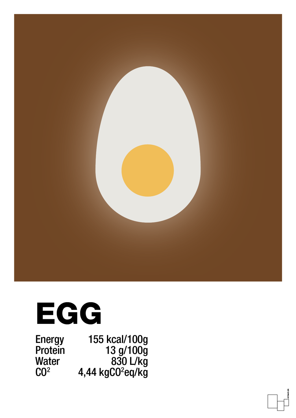 plakat: egg nutrition og miljø - dark brown-Ingredienser-A1two3