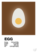 plakat: egg nutrition og miljø - dark brown-Ingredienser-A1two3