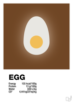plakat: egg nutrition og miljø - dark brown-Ingredienser-A1two3